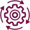 Automated System